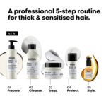 L'Oreal Professionnel Serie Expert Metal Detox High Protection Leave-In Cream 100ml - Image 6