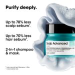 L'Oreal Professionnel Serie Expert Scalp Advanced Anti-Oiliness 2-in-1 Deep Purifier Clay Shampoo & Mask 250ml - Image 5