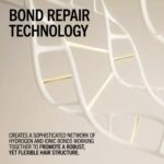 Schwarzkopf Professional BlondMe Bond Repair Nourishing Mask 500ml - Image 3