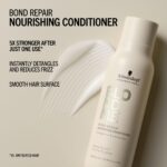Schwarzkopf Professional BlondMe All Blondes Rich Conditioner 1000ml