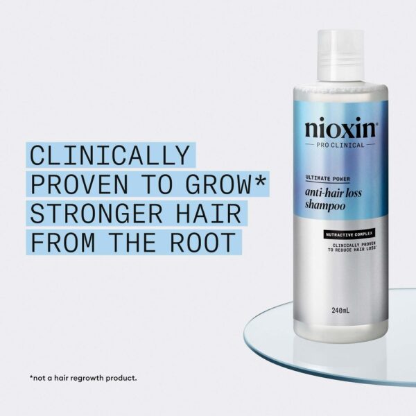 Nioxin Anti-Hair Loss Shampoo 240ml