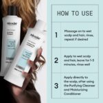 Nioxin Scalp Recovery Anti-Dandruff Moisturising Conditioner 1000ml - Image 5