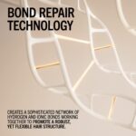 Schwarzkopf Professional BlondMe Bondfinity Deep Repair Mask 200ml - Image 8