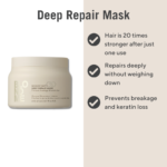 Schwarzkopf Professional BlondMe Bondfinity Deep Repair Mask 200ml - Image 9