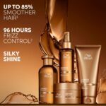 Wella Professionals Ultimate Smooth Shampoo 1000ml - Image 8