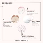 Kérastase Gloss Absolu Complete Regimen