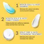 Nioxin System 1 Hair Starter Kit for Natural Hair with Light Thinning