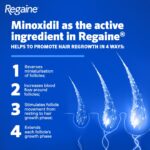 Regaine For Men 5% Extra Strength Regrowth Foam 3 Month Supply - Image 2