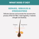 Alfaparf Milano Semi Di Lino Reparative Reconstruction Low Shampoo 250ml - Image 7