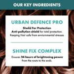 Alfaparf Milano Semi Di Lino Reparative Reconstruction Low Shampoo 250ml - Image 5