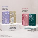 Alfaparf Milano Semi Di Lino Reparative Reconstruction Mini Kit - Image 4