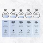 Arabiyat Prestige Nyla Eau De Parfum 80ml - Image 4