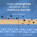 Aveeno Skin Relief Body Oil Spray 50ml - Image 3