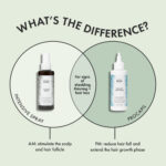 BondiBoost Procapil Scalp Tonic 125ml - Image 7