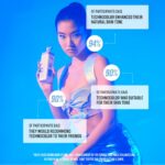 Bondi Sands Technocolour Sapphire 1 Hour Express Self Tanning Foam 200ml - Image 3