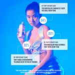 Bondi Sands Technocolour Sapphire 1 Hour Express Self Tanning Foam 40ml - Image 2