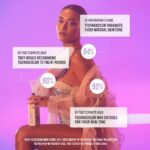 Bondi Sands Technocolour Magenta 1 Hour Express Self Tanning Foam 40ml - Image 3