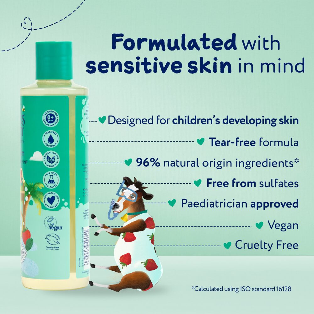 CF0004-7.jpg Childs Farm 3-In-1 Swim Strawberry & Organic Mint 250ml - Image 1