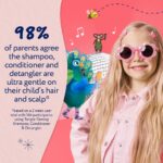 Childs Farm Strawberry & Organic Mint Shampoo 250ml - Image 8