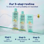 Childs Farm Baby Moisturiser 200ml - Image 10