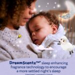 Childs Farm Lavender & Moon Milk SlumberTime Sleep Mist 100ml - Image 8
