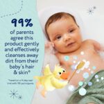 Childs Farm Baby Shampoo & Body Wash 250ml - Image 5