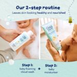 Childs Farm Baby Foaming Cloud Face & Body Wash 160ml - Image 2