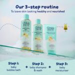 Childs Farm Baby Moisturiser 500ml - Image 2