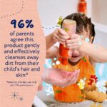 Childs Farm Kids Hair & Body Wash Sweet Orange 500ml - Image 2
