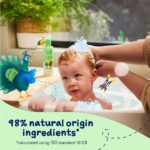 Childs Farm 2-In-1 Shampoo & Conditioner Apple & Pear 250ml - Image 2