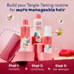 Childs Farm 3-In-1 Tangle Taming Hair Detangler Strawberry & Mint 100ml - Image 5