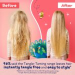 Childs Farm Strawberry & Organic Mint Shampoo & Conditioner Twin 2 x 250ml - Image 3