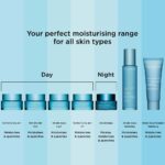 Clarins Hydra-Essentiel HA Rich Day Cream for Very Dry Skin 50ml - Image 8