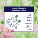 Comfort Creations Apple Blossom Fabric Conditioner 30 Washes 900ml - Image 2