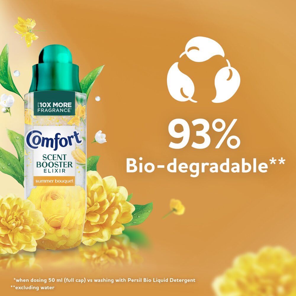 COMF0014-3.jpg Comfort Botanical Freshness Summer Bouquet Scent Booster Elixir 20 Washes 342ml - Image 1