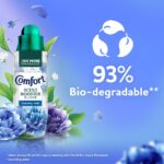 Comfort Botanical Freshness Heavenly Fresh Scent Booster Elixir 20 Washes 342ml - Image 5