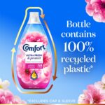 Comfort Ultra Fresh & Protect Heavenly Nectar Sakura Dreams Fabric Conditioner 58 Washes 870ml - Image 2