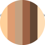 Catrice Cosmetics The Dark Cocoa 8 Colour Eyeshadow Palette