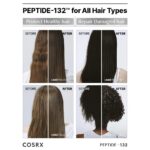 CosRx Peptide 132 Ultra Perfect Hair Bonding Oil Serum 28ml - Image 5