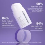 Dermalogica Stabilising Repair Cream 15ml - Image 6