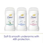 Dove Classic Fresh 48h Anti-Perspirant Deodorant Stick 50ml