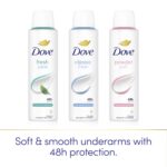 Dove Classic Fresh 48h Anti-Perspirant Deodorant Spray 200ml - Image 3