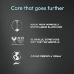 Dove Men+Care 48h Classic Anti-Perspirant Deodorant Spray 150ml