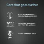 Dove Men+Care 48h Classic Anti-Perspirant Deodorant Spray 200ml - Image 2