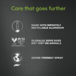 Dove Men+Care 48h Fresh Anti-Perspirant Deodorant Spray 200ml - Image 4