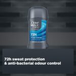 Dove Men+Care Advanced 72h Clean Comfort Anti-Perspirant Deodorant Roll-On 50ml - Image 4