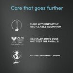 Dove Men+Care Advanced 72h Clean Comfort Anti-Perspirant Deodorant Spray 75ml