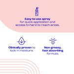 E45 Daily Lotion Spray 200ml