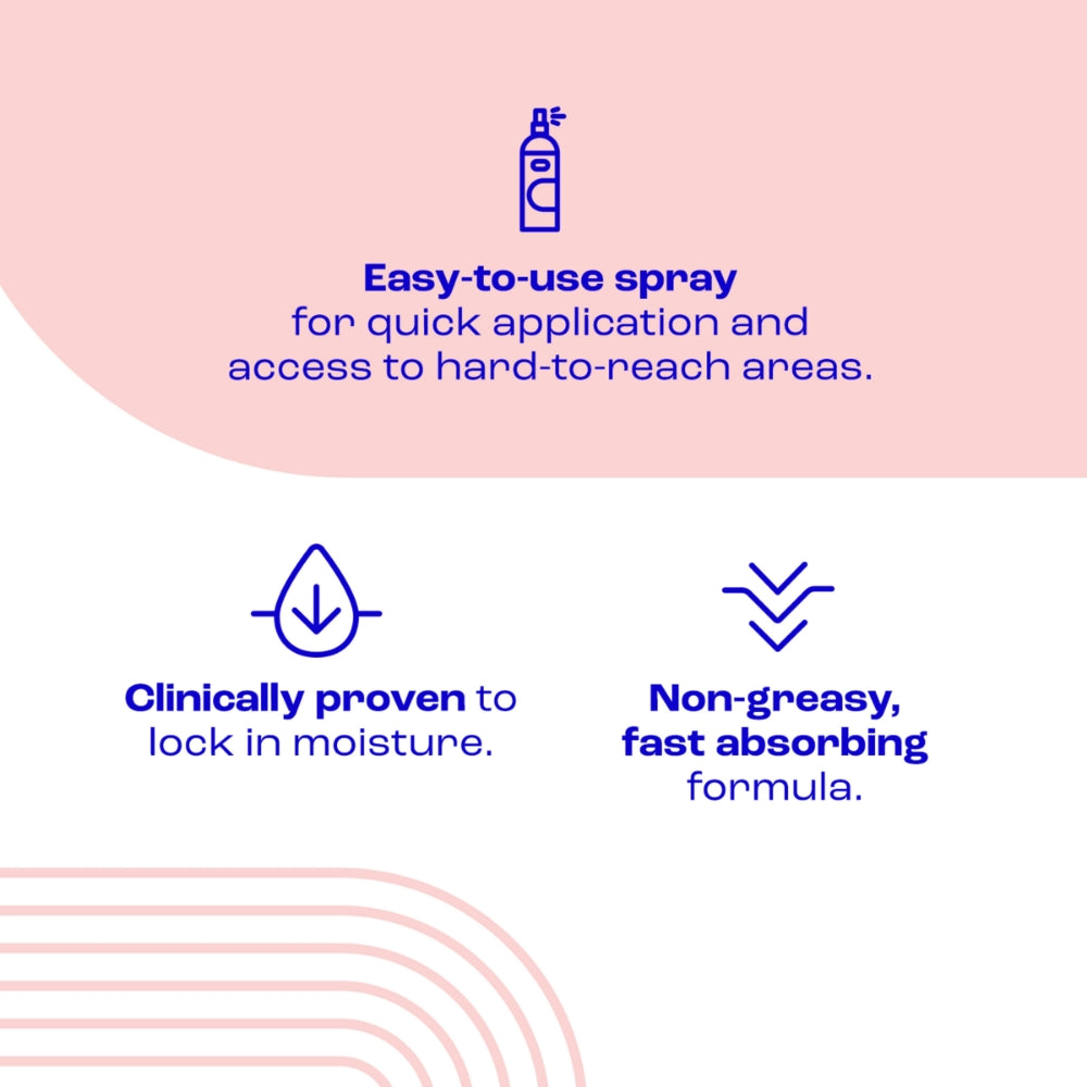 E450005_2.jpg E45 Daily Lotion Spray 200ml - Image 1