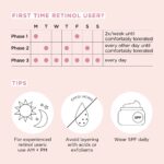 Elizabeth Arden Retinol + HPR Rapid Skin Renewing Ceramide Serum 90 Capsules - Image 2